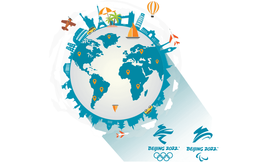 在巴林连接到中国的加速器 - SQUIDCN